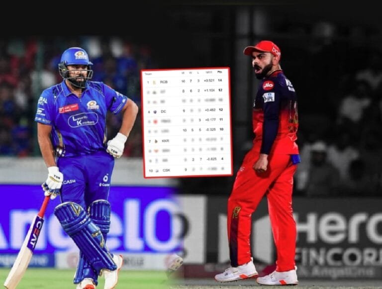 IPL 2025 Points Table Latest standings after DC vs RCB match at Arun Jaitley stadium in Delhi Royal Challengers Bengaluru Tops The List
